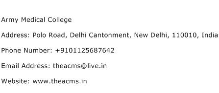 Army Medical College Address Contact Number