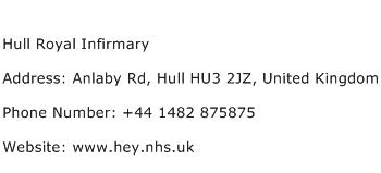 Hull Royal Infirmary Address Contact Number
