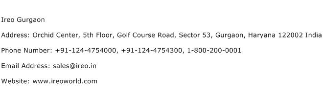 IREO Gurgaon Address Contact Number