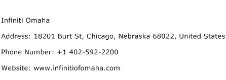 Infiniti Omaha Address Contact Number