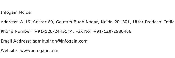 Infogain Noida Address Contact Number