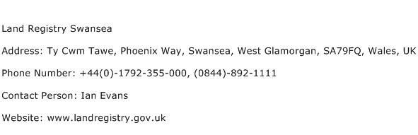 Land Registry Swansea Address Contact Number