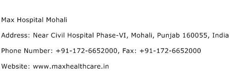 Max Hospital Mohali Address Contact Number
