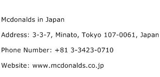 Mcdonalds in Japan Address Contact Number