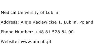 Medical University of Lublin Address Contact Number