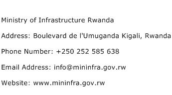Ministry of Infrastructure Rwanda Address Contact Number
