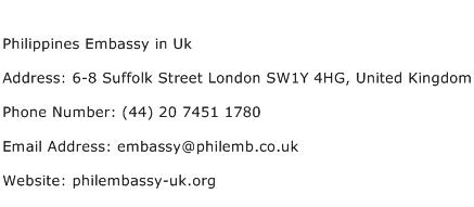 Philippines Embassy in Uk Address Contact Number
